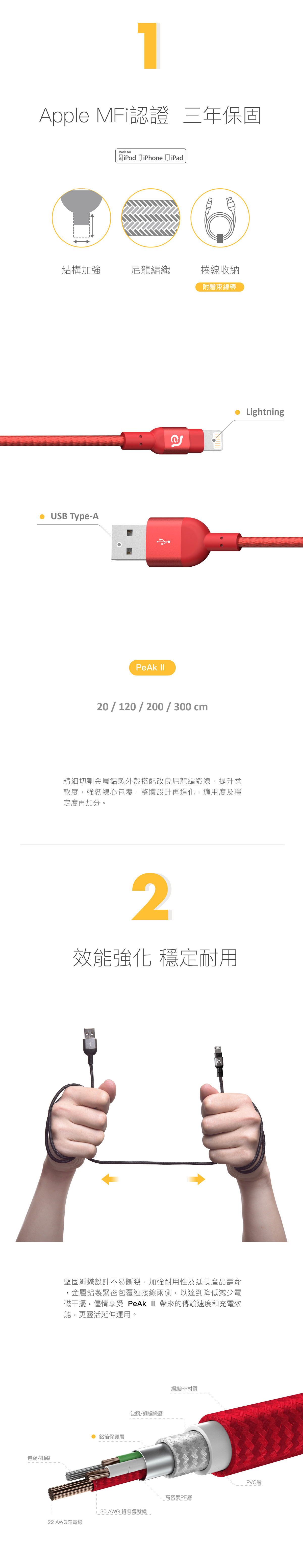 亞果元素-PeAk II Lightning Cable 20B 金屬編織傳輸線