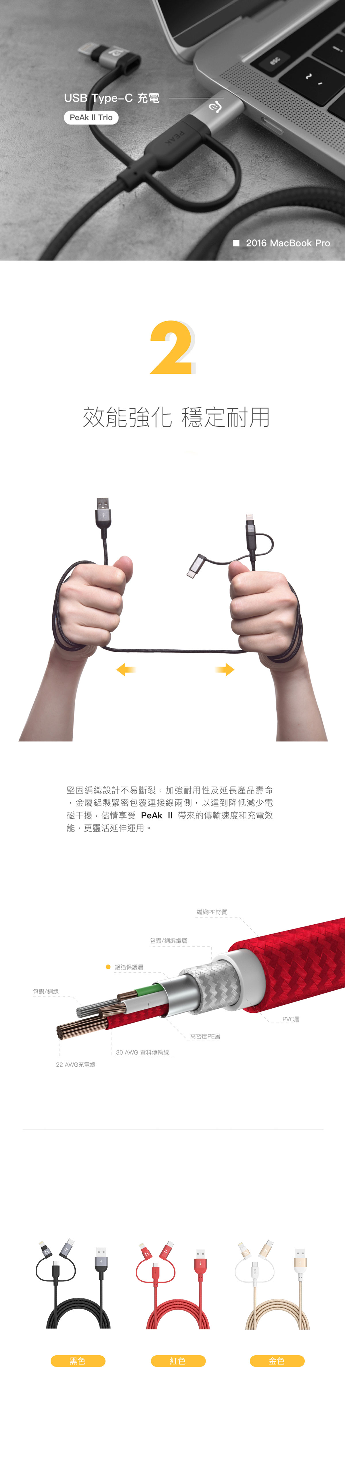 亞果元素-PeAk II Trio Cable 120B 三用金屬編織傳輸線