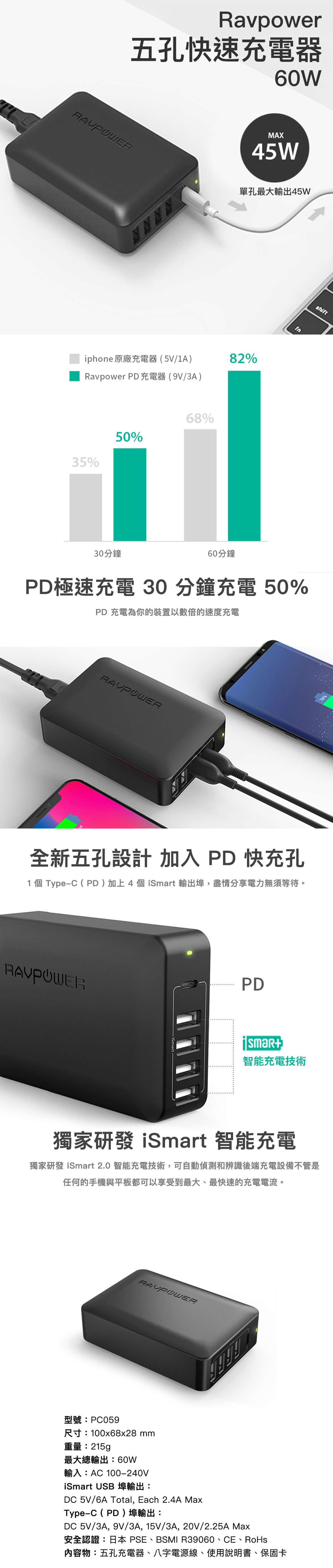 Ravpower 60W PD 五孔快速充電器