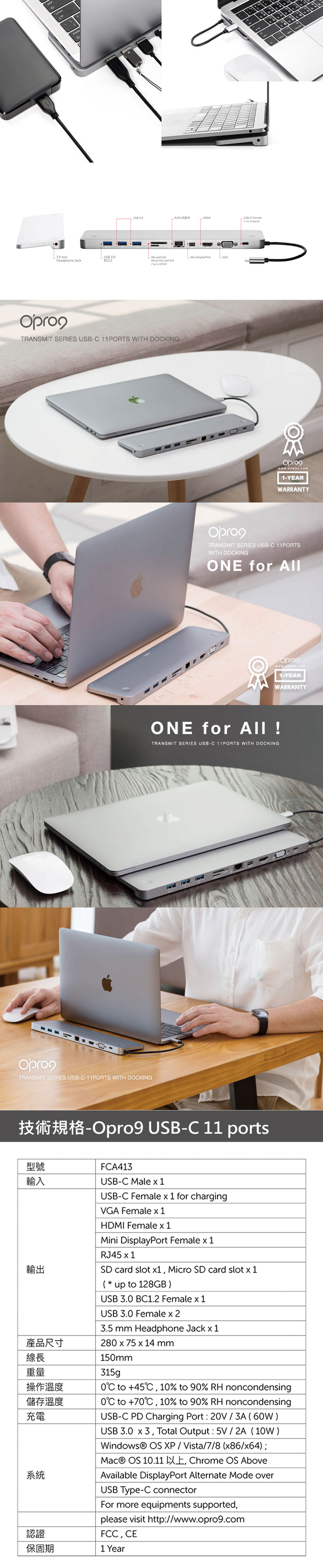 Transmit Series USB-C 11ports 多功能轉接器