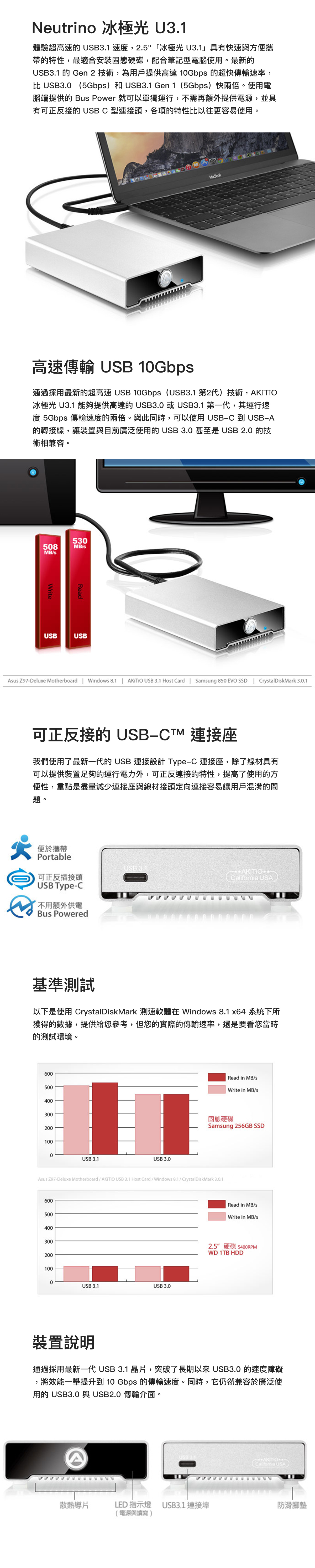 AKiTiO Neutrino U3.1冰極光