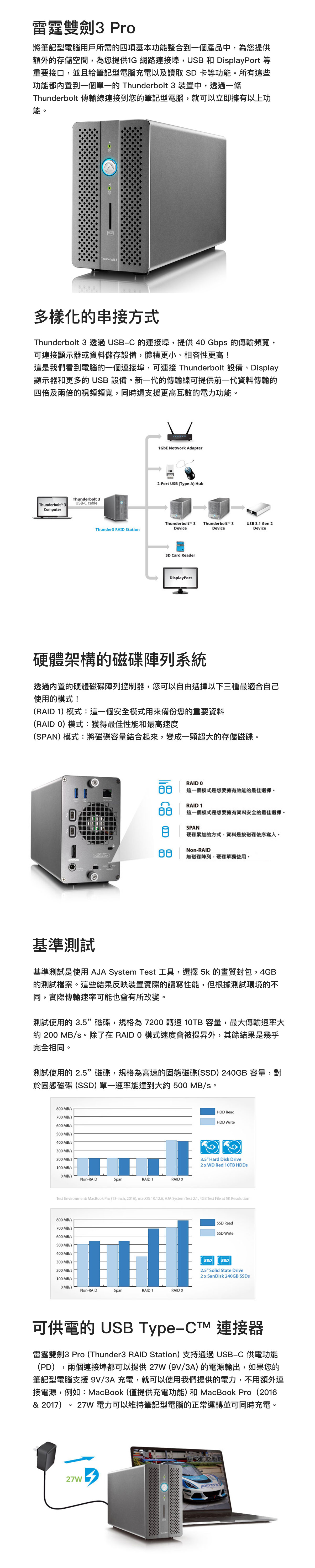 AKiTiO Thunder3  雷霆雙劍3 Pro