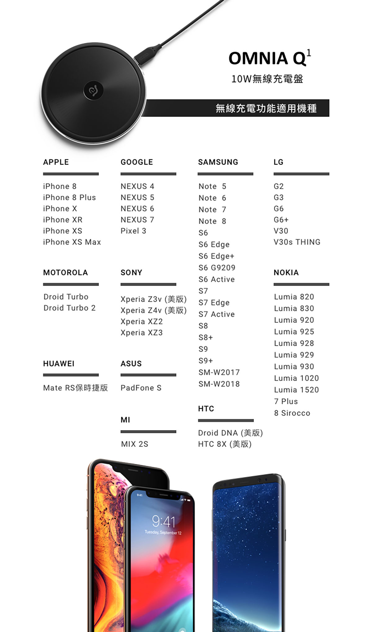OMNIA Q1 10W 無線充電板 附QC3.0快充頭