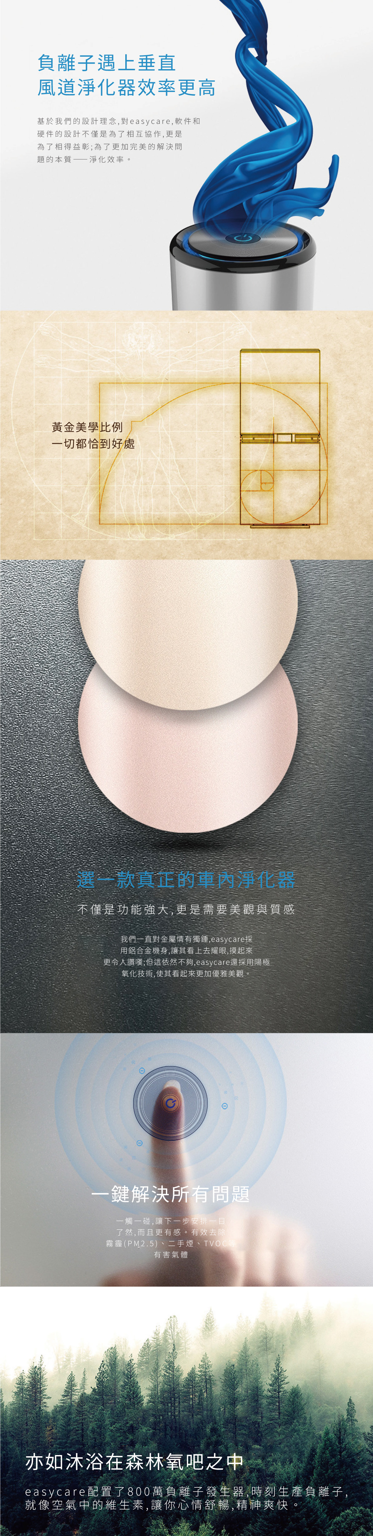 智慧車用負離子空氣清淨機|負離子真正零耗材 環保省錢省事 有效去除甲醇 異味 霧霾 苯 尼古丁 塵蟎
