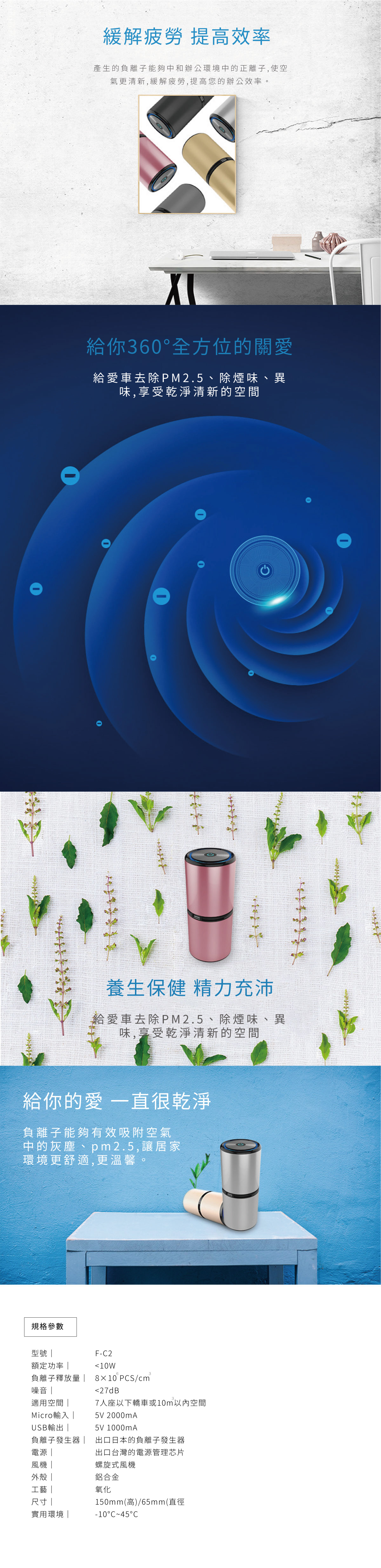 智慧車用負離子空氣清淨機｜負離子真正零耗材 環保省錢省事 有效去除甲醇 異味 霧霾 苯 尼古丁 塵蟎