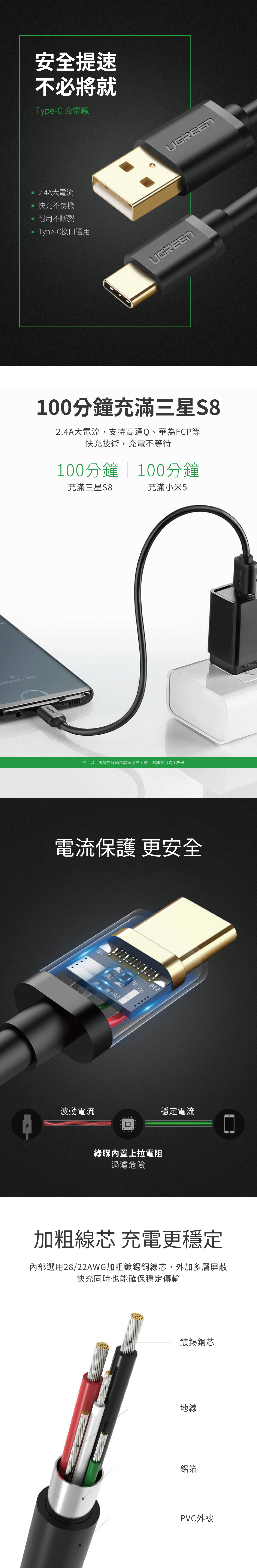 綠聯 Type-C 圓線100cm