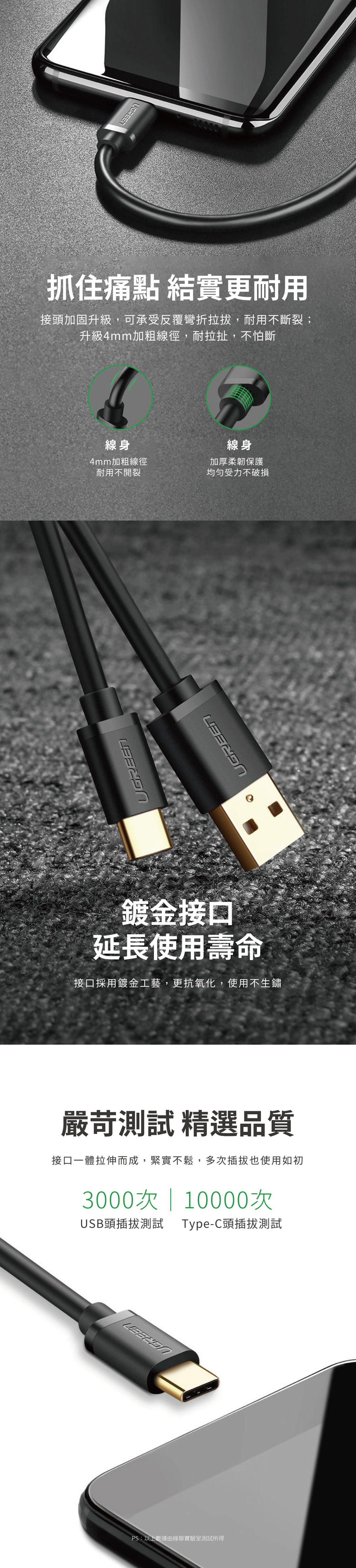 綠聯 Type-C 圓線100cm