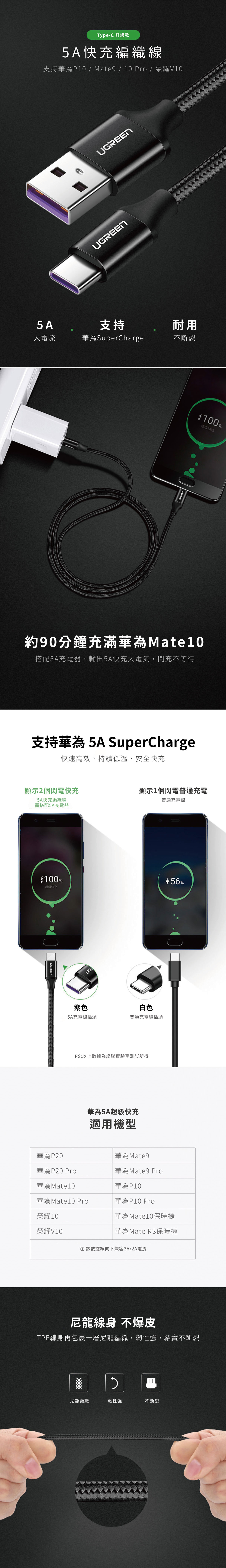 綠聯 Type-C 5A快充編織線100cm