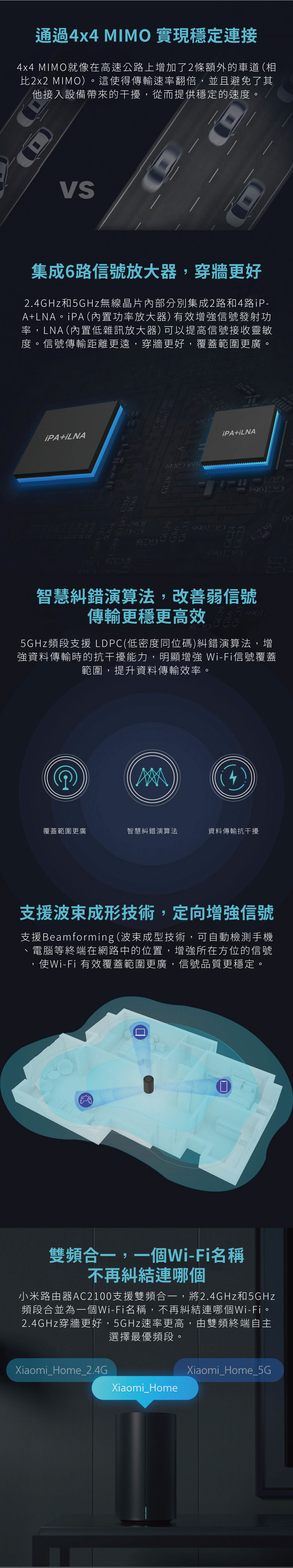 小米路由器-AC2100