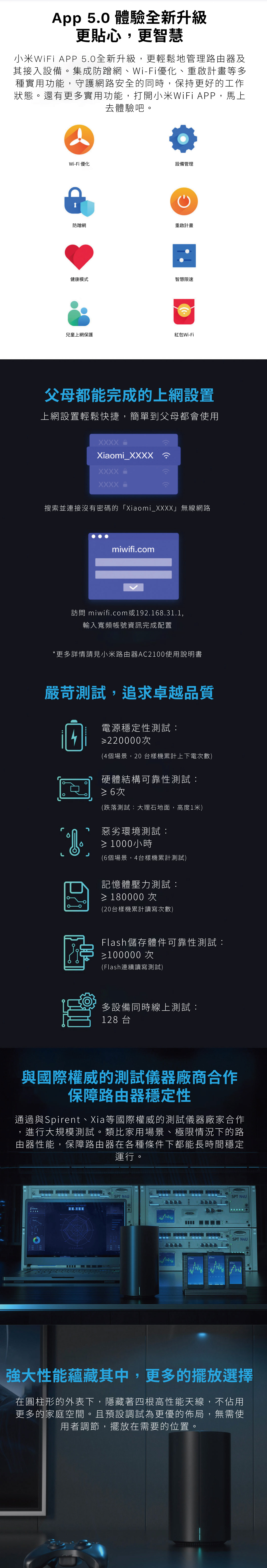 小米路由器-AC2100