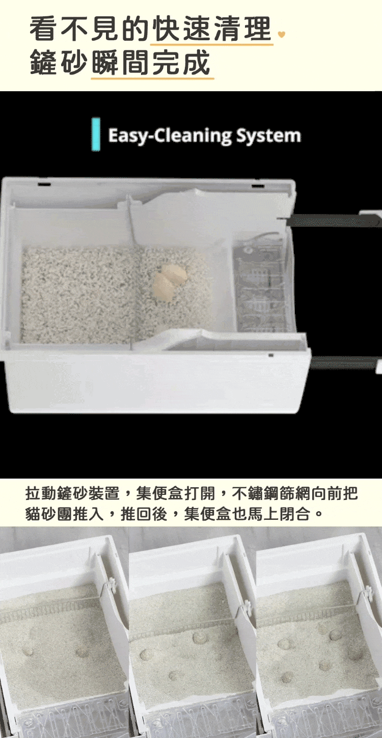看不見的快速清理鏟砂瞬間完成Easy-Cleaning System拉動鏟砂裝置,集便盒打開,不鏽鋼篩網向前把貓砂團推入,推回後,集便盒也馬上閉合。