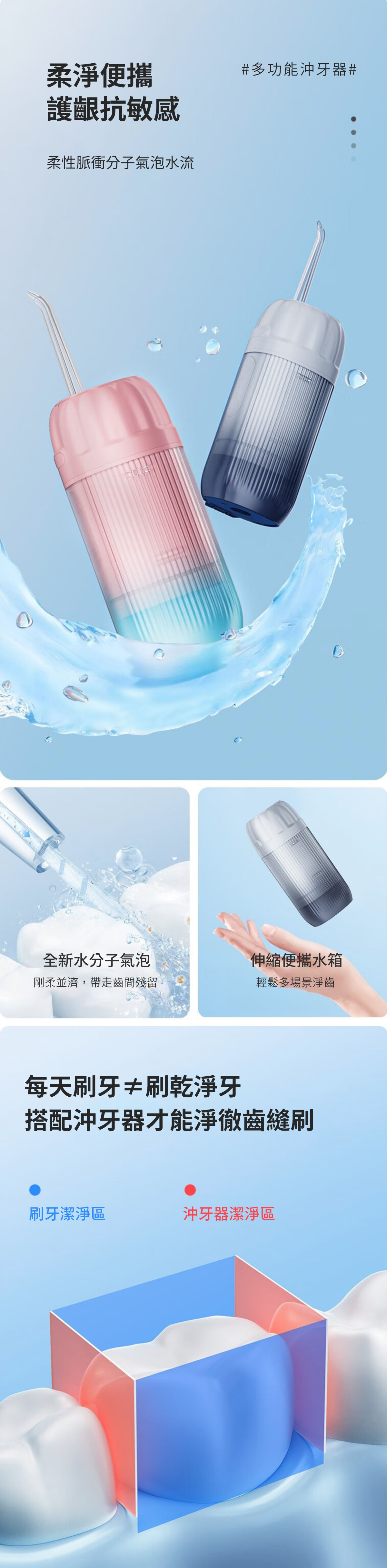 柔淨便攜護齦抗敏感柔性脈衝分子氣泡水流#多功能沖牙器#全新水分子氣泡剛柔並濟,帶走齒間殘留伸縮便攜水箱輕鬆多場景淨齒每天刷牙≠刷乾淨牙搭配沖牙器才能淨徹齒縫刷刷牙潔淨區沖牙器潔淨區