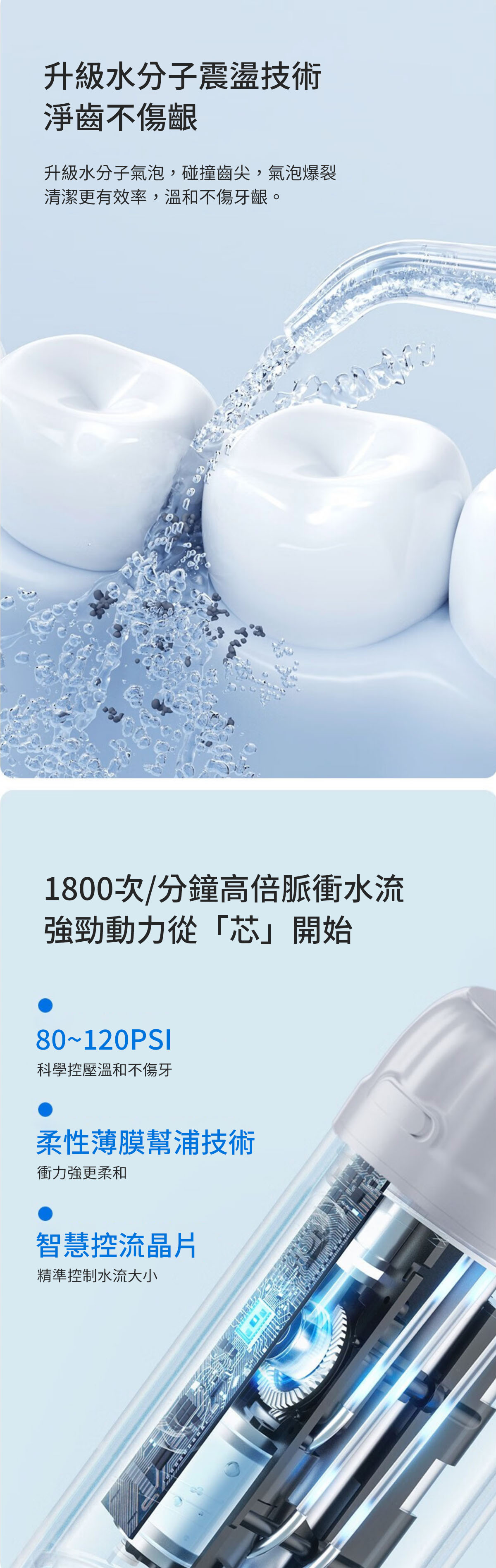 升級水分子震盪技術淨齒不傷升級水分子氣泡,碰撞齒尖,氣泡爆裂清潔更有效率,溫和不傷牙齦。1800次/分鐘高倍脈水流強勁動力從「芯」開始80120PSI科學控壓溫和不傷牙柔性薄膜幫浦技術衝力強更柔和智慧控流晶片精準控制水流大小