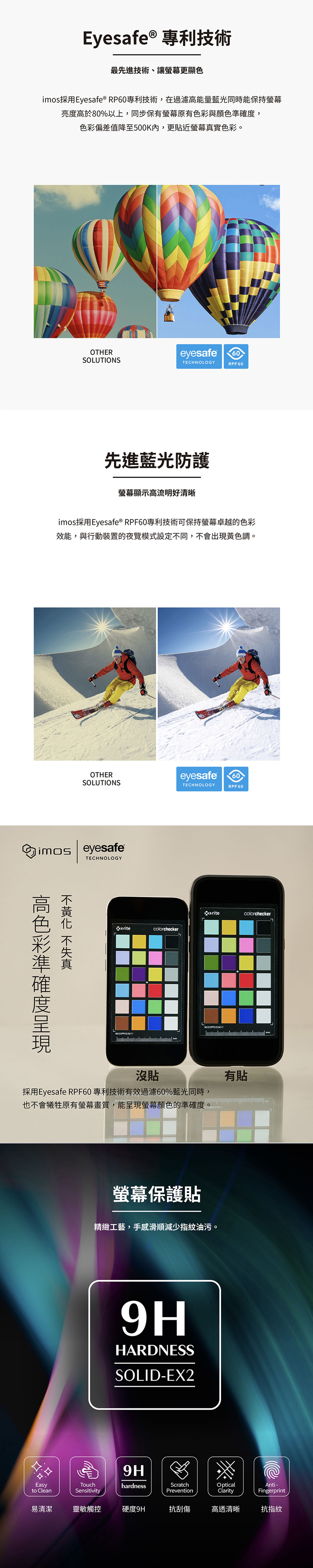 Eyesafe 專利技術最先進技術、讓螢幕更顯色採用Eyesafe® RP60專利技術,在過濾能量藍光同時能保持螢幕亮高於80%以上,同步保有螢幕原有與顏色度,色彩偏差值降至500K內,更貼近螢幕真實色彩。OTHEReyesafe60SOLUTIONSTECHNOLOGYRPF60先進藍光防護螢幕顯示高流明好清晰imos採用Eyesafe® RPF60專利技術可保持螢幕卓越的色彩效能,與行動裝置的夜覽模式設定同,會出現色調。OTHERSOLUTIONSeyesafe 60TECHNOLOGYRPF60imos eyesafeTECHNOLOGY不黃 不高色彩準確度ritecolorcheckerexritecolorcheckerMSCCPPCC0411沒貼採用Eyesafe RPF60 專利技術有效過濾60%藍光同時,也不會犧牲原有螢幕畫質,能呈現螢幕顏色的準確度。螢幕保護貼精緻工藝,手感滑順減少指紋油污。HARDNESSSOLID-EX29H有貼EasyTouchhardnessScratchOpticalAnti-to CleanSensitivityPreventionClarityFingerprint易清潔靈敏觸控硬度9H抗刮傷高透清晰抗指紋