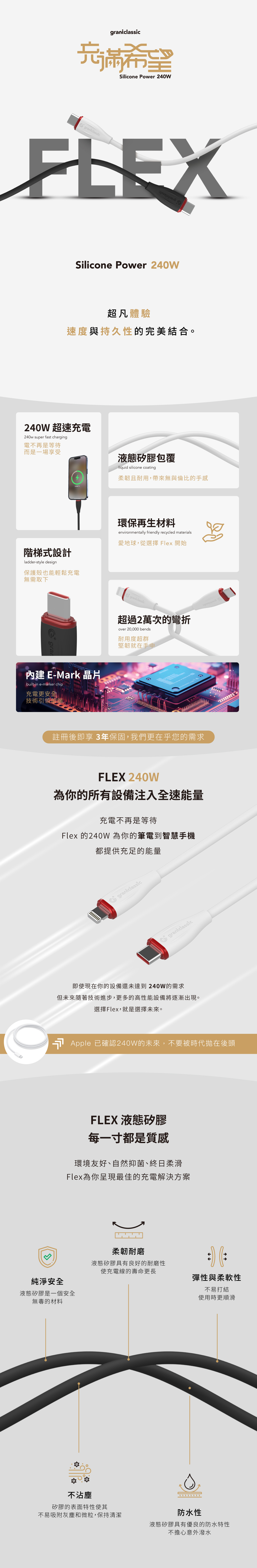 iclassic希望Silicone Power 20WgrantclassicFLEXSilicone Power 240W超凡體驗速度與持久性的完美結合。240W 超速240w super fast charging電不再是等待而是一場享受4液態矽膠包覆liquid silicone coating柔韌且耐用,帶來無與倫比的手感階梯式設計ladder-style design充電77%環保再生材料environmentally friendly recycled materials愛地球,從選擇 Flex 開始保護殼也能輕鬆充電無需取下G grantclassicgran內建E-Mark 晶片built-in e-marker chip充電更安全技術引領前端超2萬次的彎折over 20,000 bends耐用度超群堅韌就在手中註冊後即享 3年保固,我們更在乎您的需求FLEX 240W為你的所有設備注入全速能量充電不再是等待Flex 的240W 為你的筆電到智慧手機都提供充足的能量graniclassicgraniclassic即使現在你的設備還未達到 240W的需求但未來隨著技術進步,更多的高性能設備將逐漸出現。選擇Flex,就是選擇未來。過 Apple 已確認240W的未來,不要被時代拋在後頭FLEX 液態矽膠每一寸都是質感環境友好、自然抑菌、終日柔滑Flex為你呈現最佳的充電解決方案♡柔韌耐磨液態矽膠具有良好的耐磨性使充電線的壽命更長純淨安全液態矽膠是一個安全無毒的材料彈性與柔軟性不易打結使用時更順滑不沾塵矽膠的表面特性使其不易吸附灰塵和微粒,保持清潔防水性液態矽膠具有優良的防水特性不擔心意外潑水