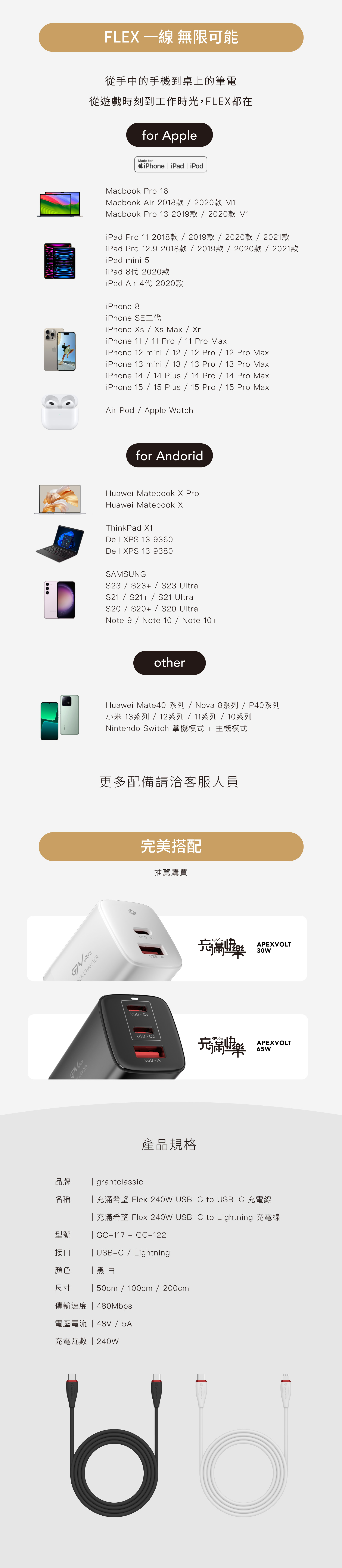 CK CHARGER ultraCHARGERFLE 一線 無限可能從手中的手機到桌上的筆電從遊戲時刻到工作時光,FLEX都在for AppleMade foriPhone iPad iPodMacook 6Macbook Air 2018 Macbook Pro 13 2019 iPad Pro 11 2018款2019款2020款2021款iPad Pro 12.9 2018款2019款2020款 2021款iPad mini 5iPad 8代 2020款iPad Air 2020iPhone 8iPhone SE 1iPhone Max XriPhone 1111 Pro 11 Pro MaxiPhone 12 mini 12 12 Pro 12 Pro MaxiPhone 13 mini 13 13 Pro 13 Pro MaxiPhone 1414 Plus 14iPhone 1515 Plus 15Air Pod Apple WatchPro 14 Pro MaxPro / 15 Pro Maxfor AndoridHuawei Matebook X ProHuawei Matebook XThinkPad X1Dell XPS 13 9360Dell XPS 13 9380SAMSUNGS23/S23 / S23 UltraS21S21 / S21 UltraS20 / S20 / S20 UltraNote 9 Note 10 / Note 10otherHuawei Mate40 系列 / Nova 8系列/ P40系列小米 13系列 / 12系列/11系列 / 10系列Nintendo Switch 掌機模式 + 主機模式更多配備請洽客服人員品牌 grantclassic名稱完美搭配推薦購買USBC充滿APEXVOLT30WUSBAUSBC1USBC2APEXVOLT65WUSBA產品規格Flex 240W USBC to USBCFlex 240W USB-C to Lightning GC-117 GC-122 USB-C/Lightning型號接口顏色黑白尺寸 50cm / 100cm / 200cm 480Mbps電壓電流 48V/5A充電瓦數 | 240Wb